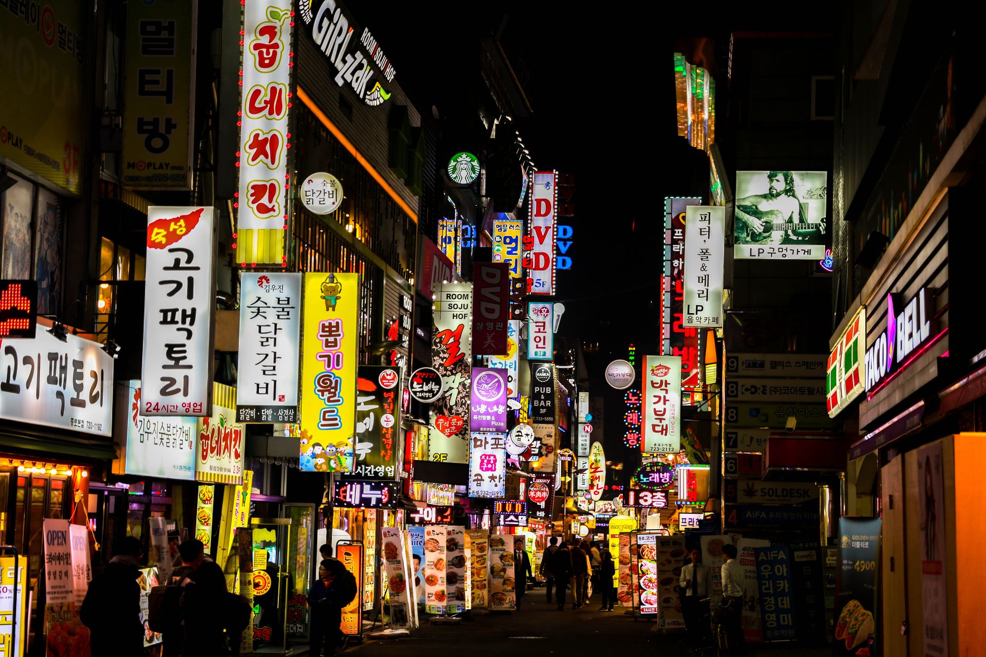 Quartier historique Kyoto